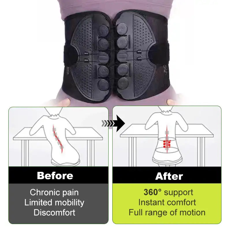 Lower Back Support Belt – Adjustable Compression Brace for Men & Women